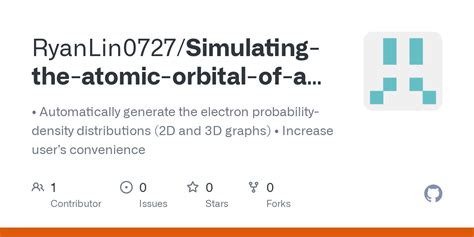 Simulating-the-atomic-orbital-of-a-Hydrogen-atom/Simulating the atomic ...