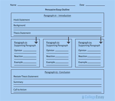 Learn How to Write a Persuasive Essay Outline with Examples