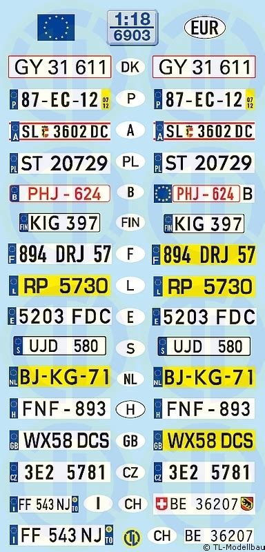 Kfz-Kennzeichen Europa 1:18, 11,70