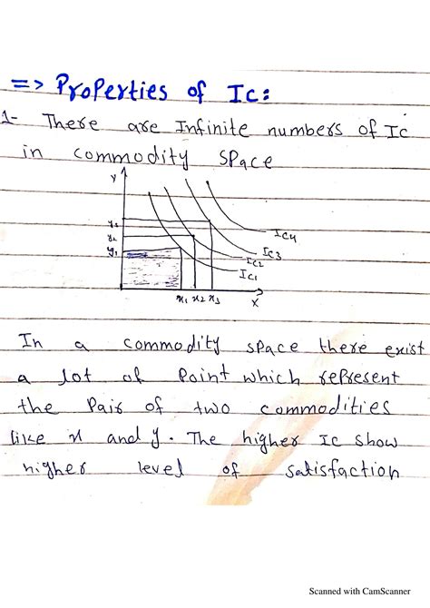 SOLUTION Properties Of Indifference Curve Explanation Studypool