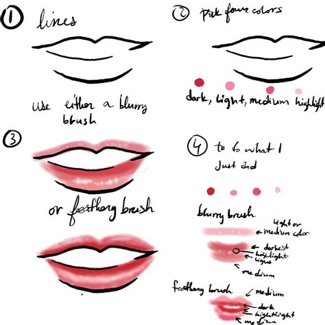 How To Draw Lips Smiling