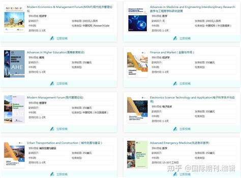 知网国际英文期刊推荐教育类社科类经管类农业类计算机材料类建筑工程环境科学电力政治学文学类语言类医学类法律类技术类艺术类 知乎