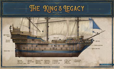 Artstation The King S Legacy Ship Of The Line