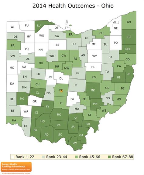 County ranks as 24th healthiest in Ohio « The VW independent