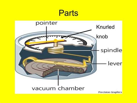 Aneroid Barometer Replacement Parts