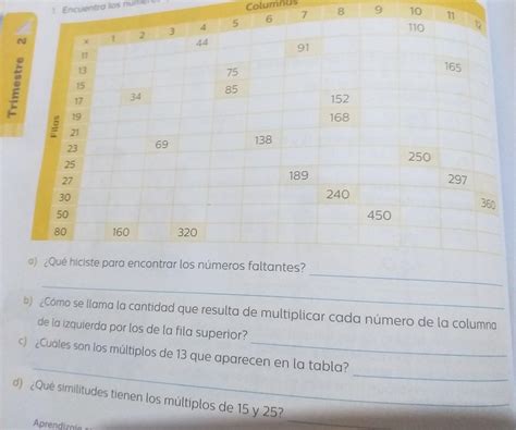 Encuentra Los N Meros Que Faltan En La Tabla Y Contesta Brainly Lat