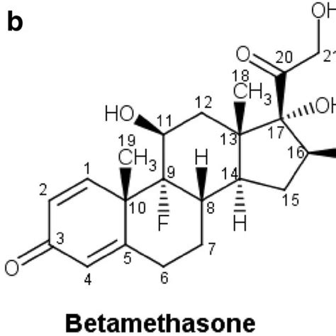 Covalent Modification Of Hydrocortisone By Sm Maldi Tof Ms