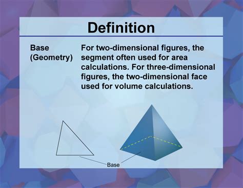 Math Definitions Collection 3d Geometry Media4math