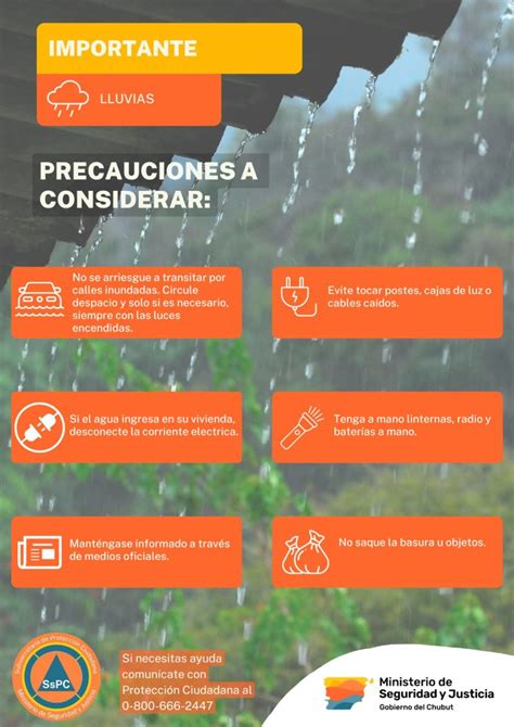 Conocé Las Recomendaciones Ante El Alerta Amarillo Por Intensas Lluvias En Chubut Canal12