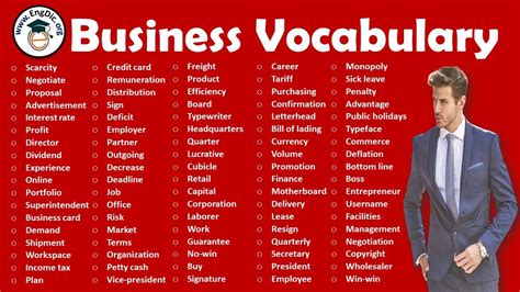 Business Vocabulary Overview Platzi