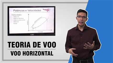 TEORIA DE VOO VOO HORIZONTAL AULA 07 YouTube