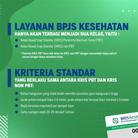 BPJS Kesehatan Hapus Kelas Rawat Inap Mulai 2022