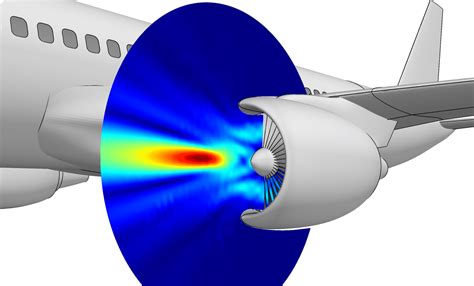 Actran Aeroacoustics Simulation Software Uniflow Dynamics