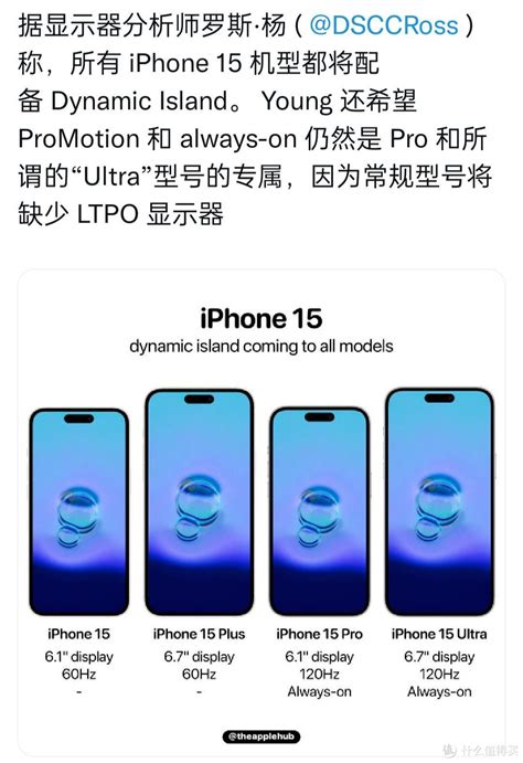 全系灵动岛！iphone 15系列真机渲染图曝光iphone什么值得买