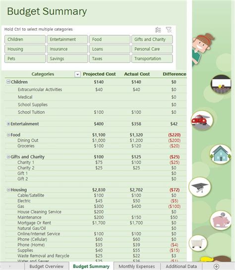 Excel Budget Tracker and Template With Graphs, Links, and Calculations ...