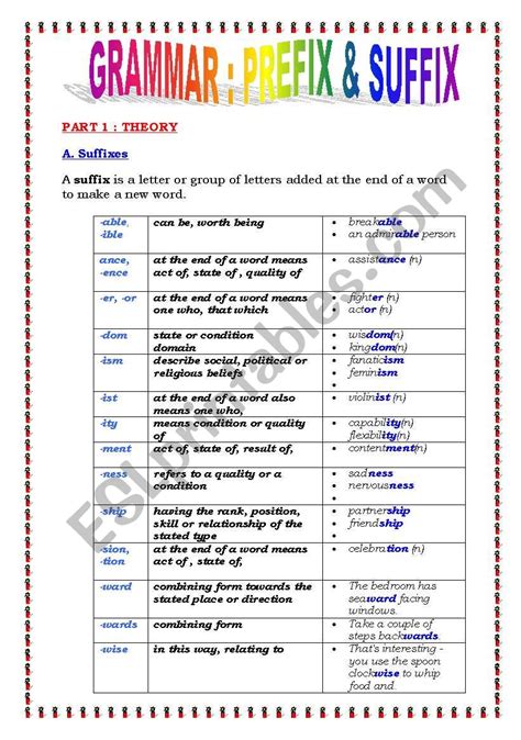 Worksheets Of Suffix And Prefix