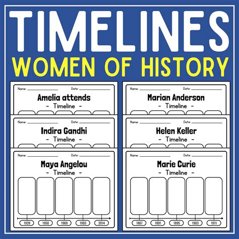 Explore Engaging Timeline Worksheets For History And Learning