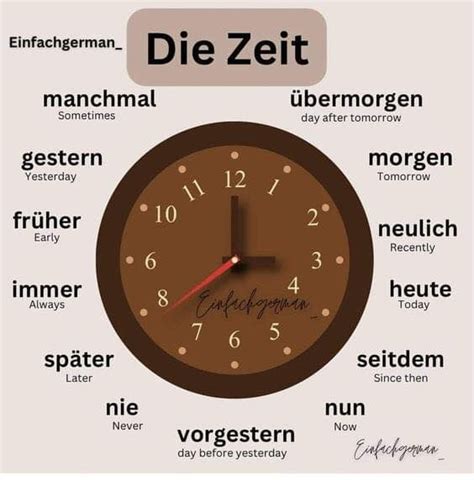 Ich Liebe Deutsch In German Language Learning German Phrases