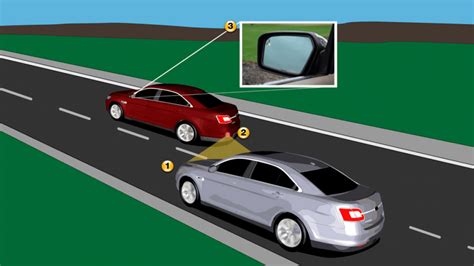 4 Reasons Why Car Blind Spot Sensors Have Become Essential