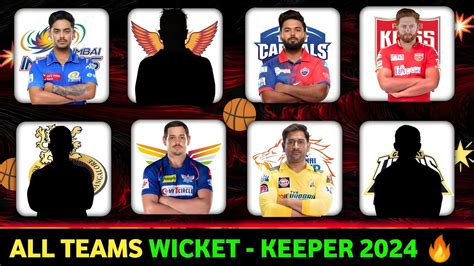 IPL 2024 ALL TEAMS BEST WICKET KEEPER LIST 2024 DANGEROUS WICKET