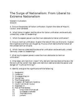 The Surge of Nationalism: From Liberal to Extreme Nationalism Study guide