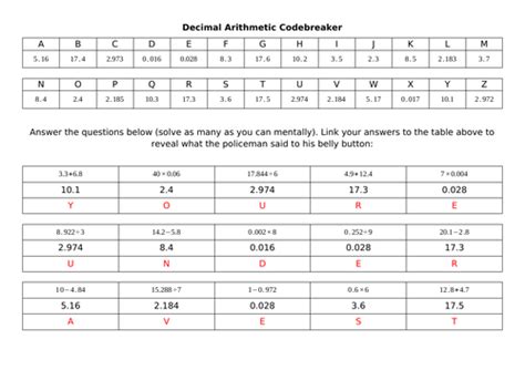 Making decimal calculations easier | Teaching Resources