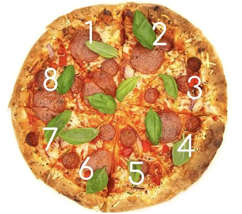 How Many Slices Are In A 12 Inch Pizza [FAQs Answered] - Swartzsdeli