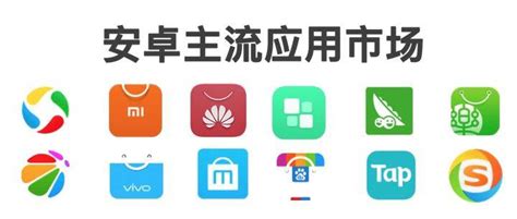 常见的app推广渠道，应用市场分析和营销渠道统计方法用户广告应用