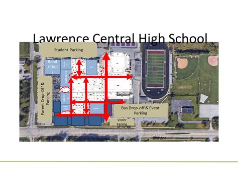 Lawrence Central High School Project