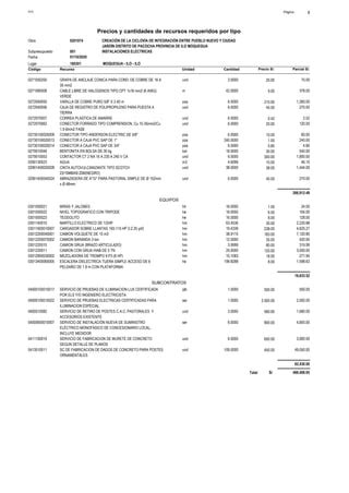 Lista De Insumos Pdf Descarga Gratuita