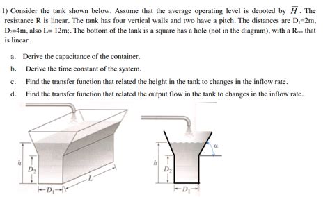 Solved Consider The Tank Shown Below Assume That The Chegg