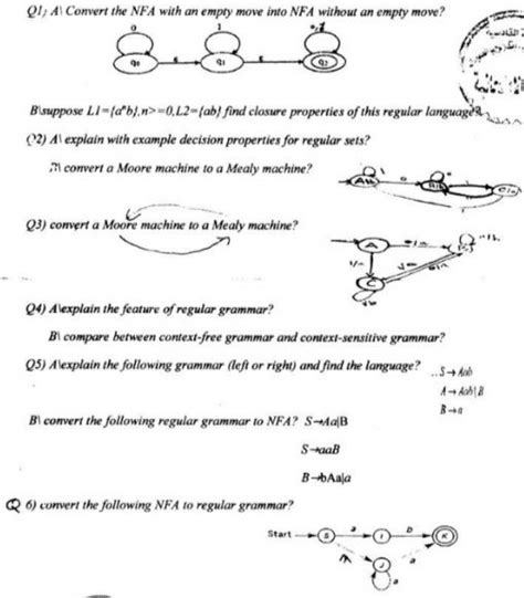 Solved Q1 A Convert The NFA With An Empty Move Into NFA Chegg