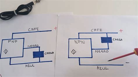 COMO IDENTIFICAR SI UN SENSOR ES PNP O NPN CON UN MULTIMETRO YouTube