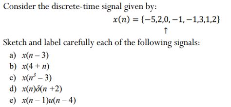 Solved Consider The Discrete Time Signal Given By Chegg