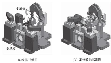 制动卡钳专用夹具定位方案分析加工