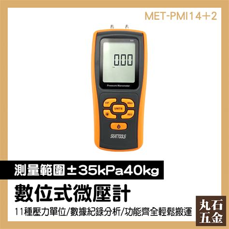met pmi