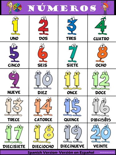 Classroom Fun Poster: Fun Numbers- Spanish Version | Teaching Resources