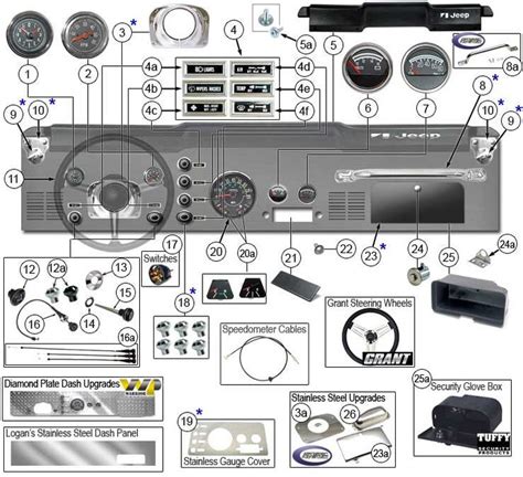 Jeep Cj Parts Diagram Jeep Parts Cj Cj Axle Diagram Front