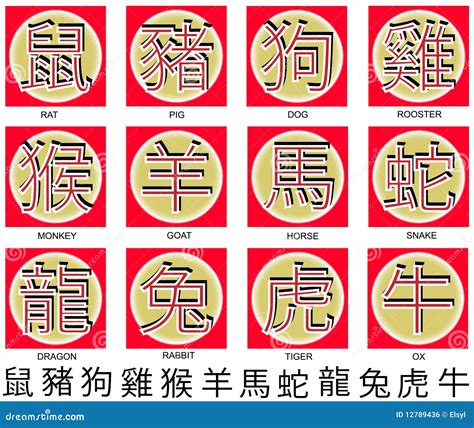 Chinese zodiac symbols stock vector. Illustration of icon - 12789436