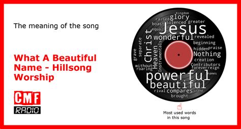 The story and meaning of the song 'What A Beautiful Name - Hillsong Worship