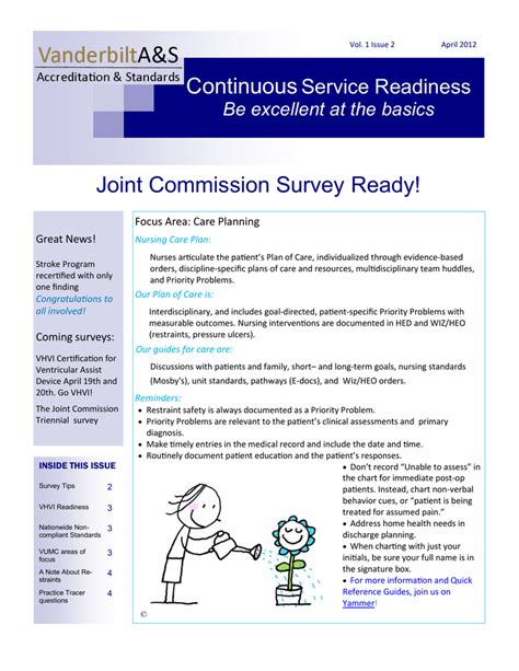 Joint Commission Survey Ready