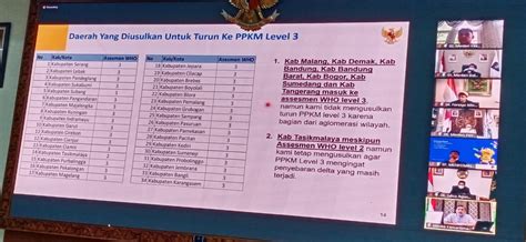 Presiden Umumkan PPKM Level 4 Diperpanjang Wakil Ketua DPRD Blora