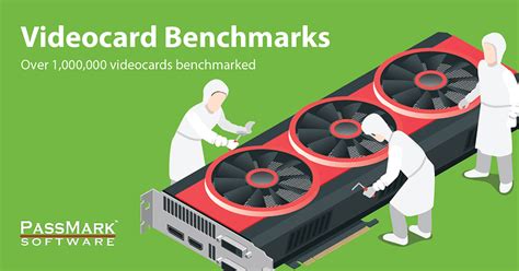 NVIDIA RTX A1000 4GB or GeForce RTX 3070 Ti 8GB - Windows Hardware ...