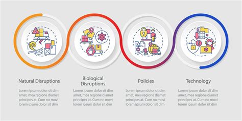 Supply Chain Disruptions Loop Infographic Template Logistics Data Visualization With 4 Steps