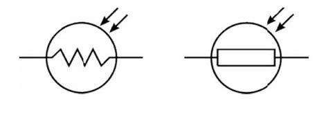 Resistor Basics: Resistor Symbol