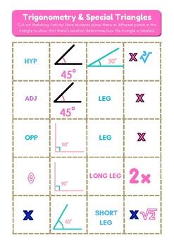 Trigonometry Special Right Triangles Labeling Activity By Cherelle Blaize