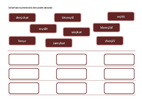 Vyjmenovan Slova Mgr Jitka Vlkov Vy Inovace Vyjmenovan Slova Rozti
