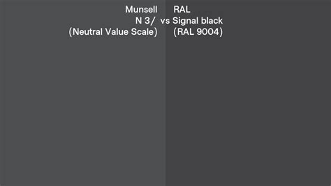 Munsell N Neutral Value Scale Vs Ral Signal Black Ral Side