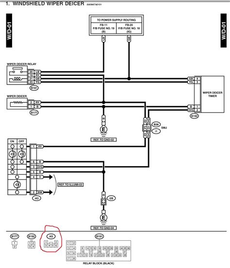 Subaru Outback Haynes Wiring Diagram