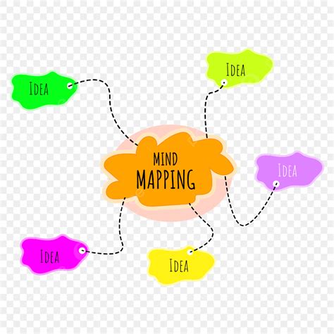 Mapas Mentales Coloridos Png Vistoso Mente Mapa Png Y Vector Para The